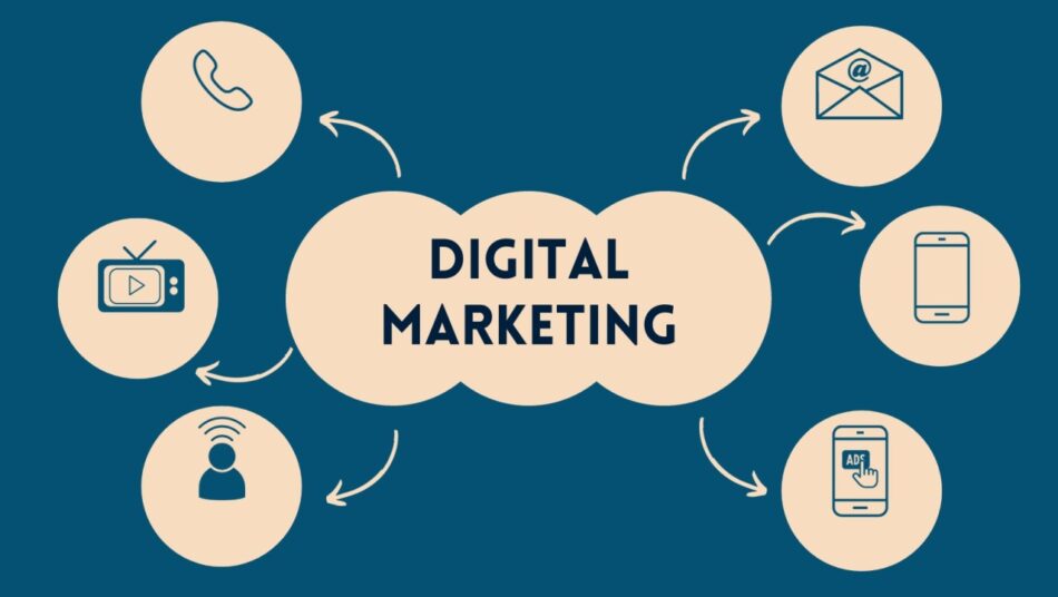 Five Benefits of Digital Marketing to your business
