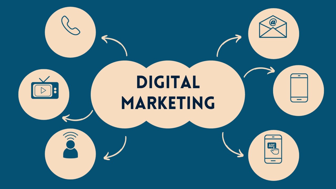 Five Benefits of Digital Marketing to your business